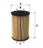 <strong>Фільтр оливний WIX FILTERS WL7221 (фото 1)</strong>