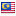 Производство Малайзия